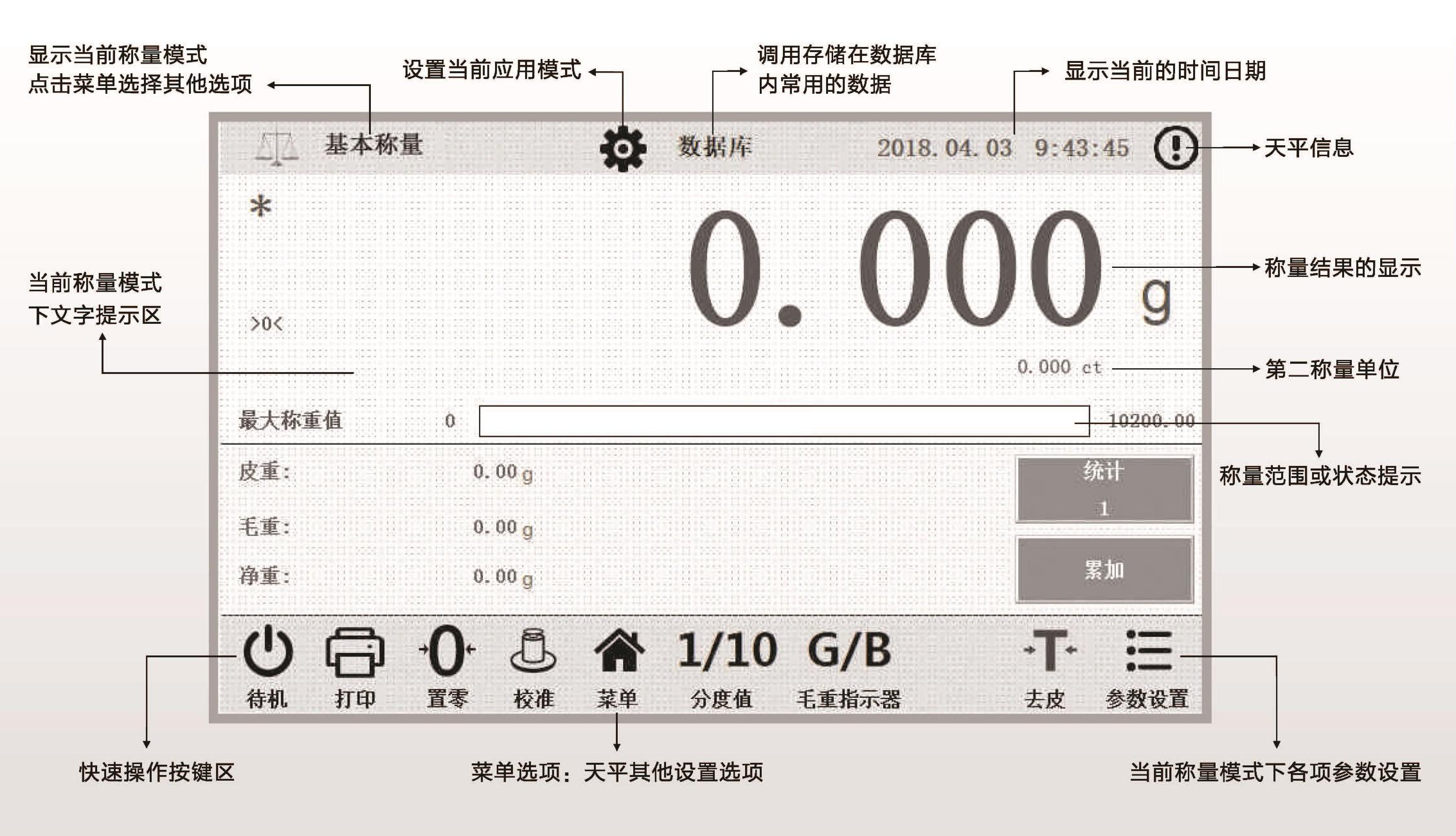 電子汽車衡|電子臺秤|電子秤|電子吊秤|電子天平|電子地磅|稱量儀器